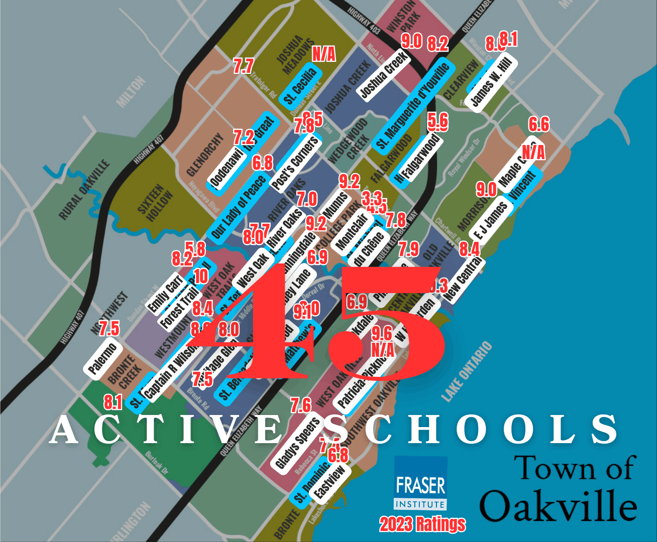 Top Elementary Schools in Oakville