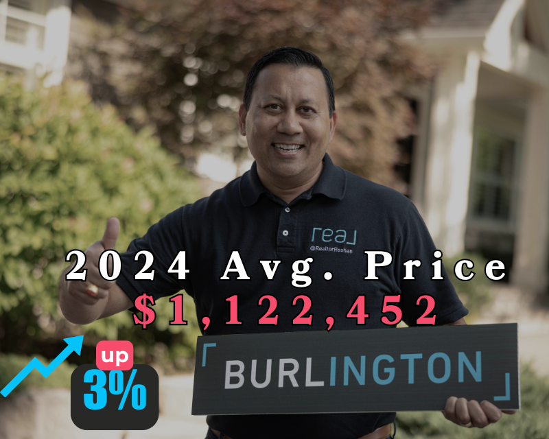 Burlington Real Estate 