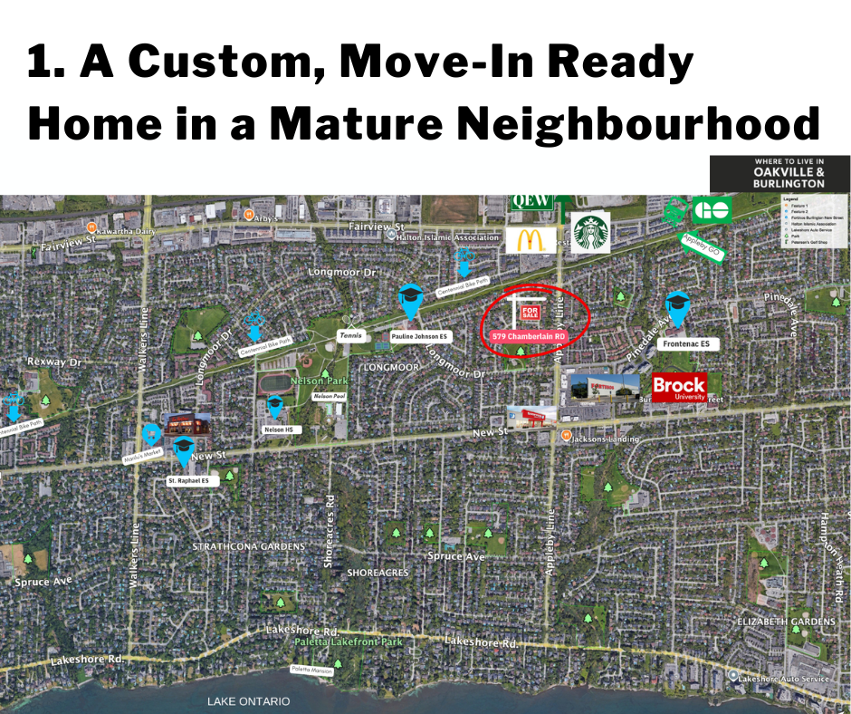 Custom Home in Burlington Ontario