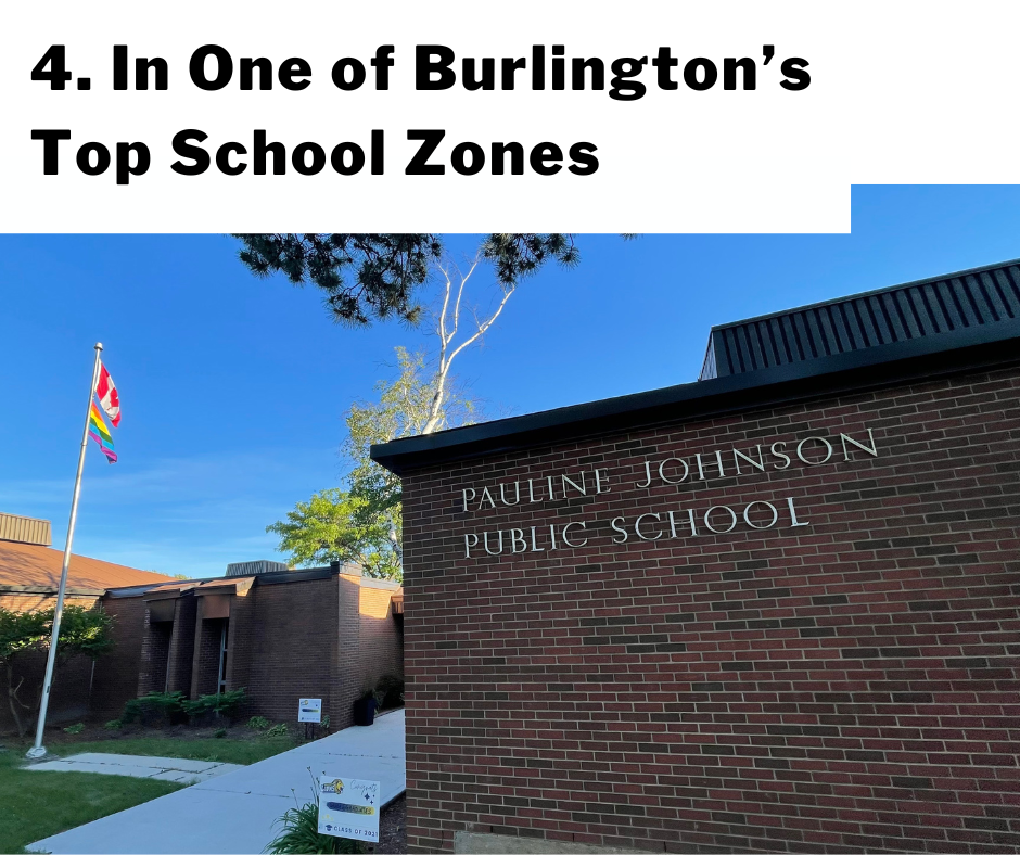 Best School in Burlington, Ontario
