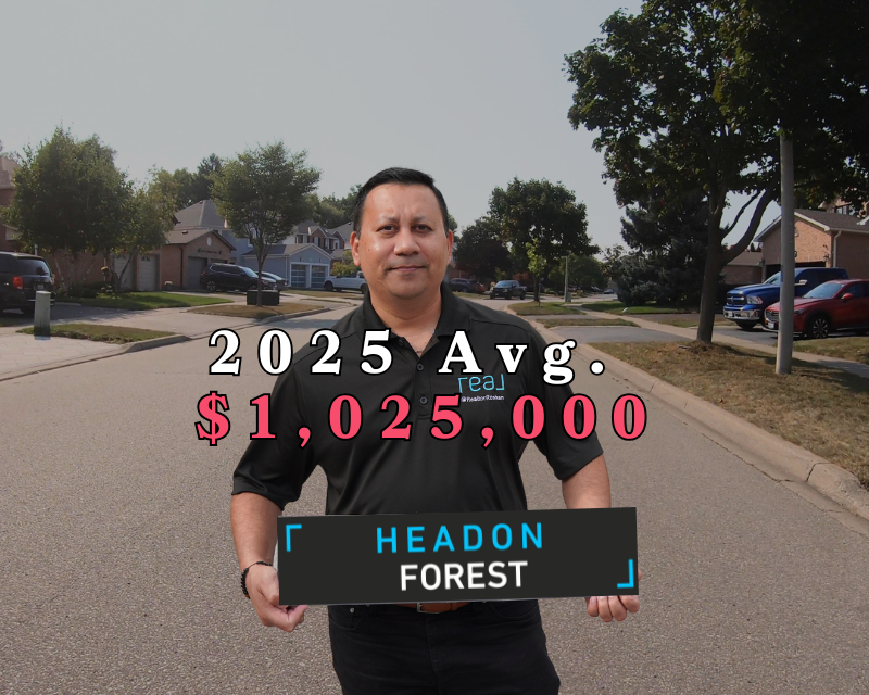 Headon Forest Home Prices