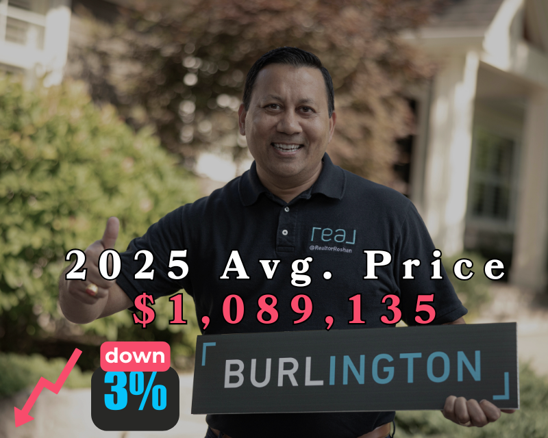 Burlington Real Estate 