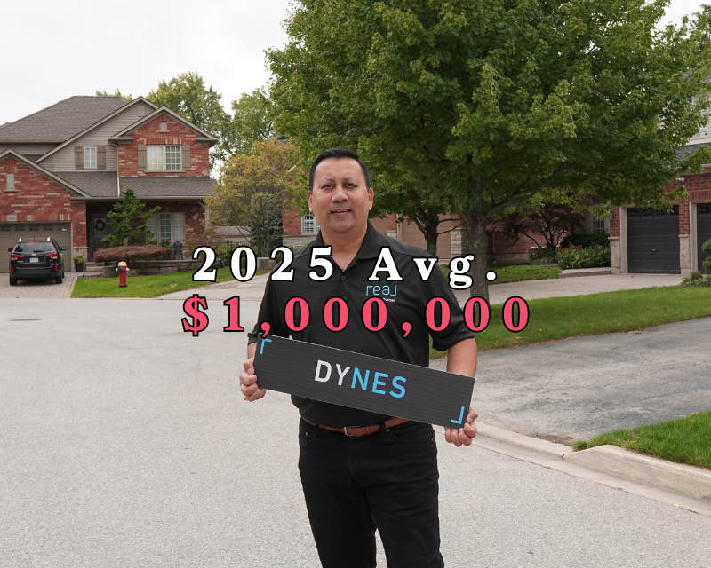Dynes Neighbourhood Home Prices 