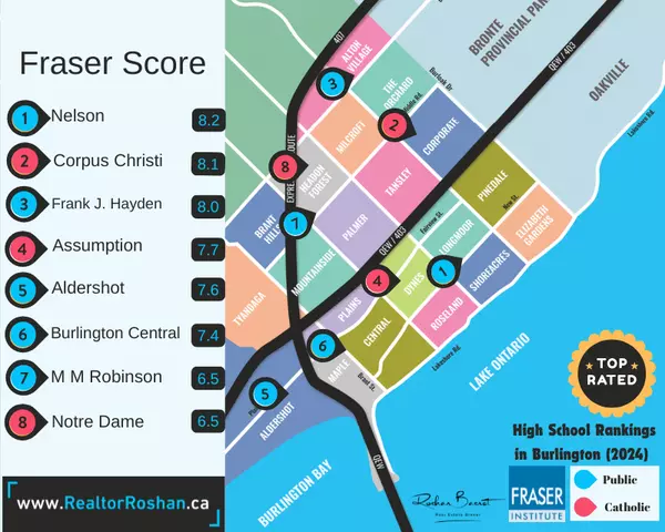 2024 Burlington High School Ranking