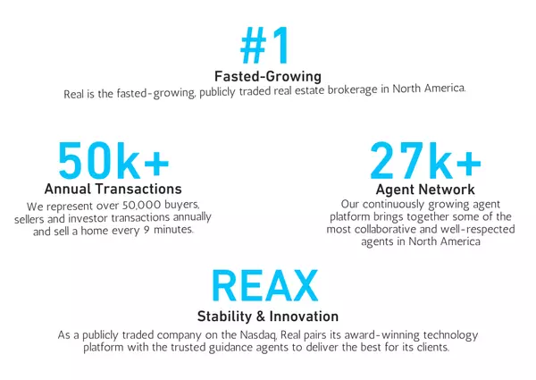 Real Broker Ontario Ltd., Brokerage
