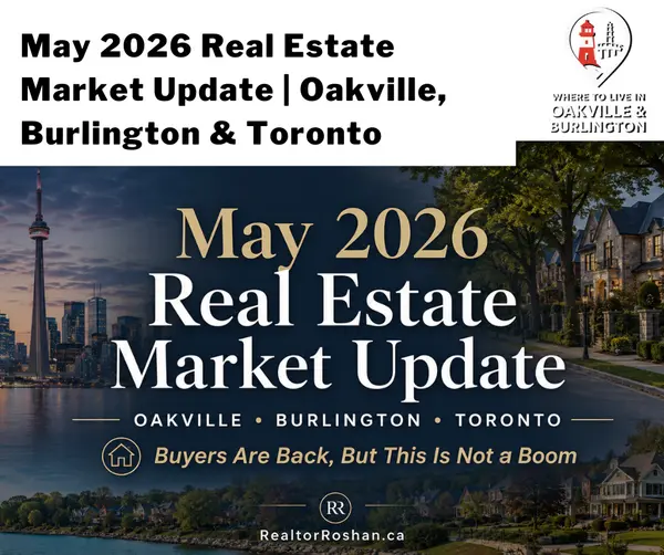 feature image of May 2026 Real Estate Market Update: Buyers Are Back, But This Is Not a Boom