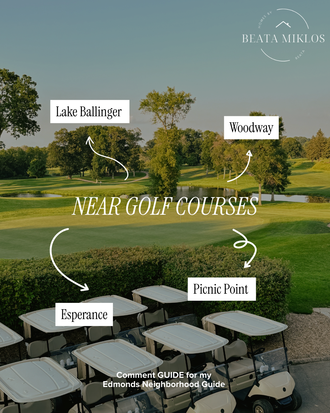 Edmonds neighborhood homes near golf courses
