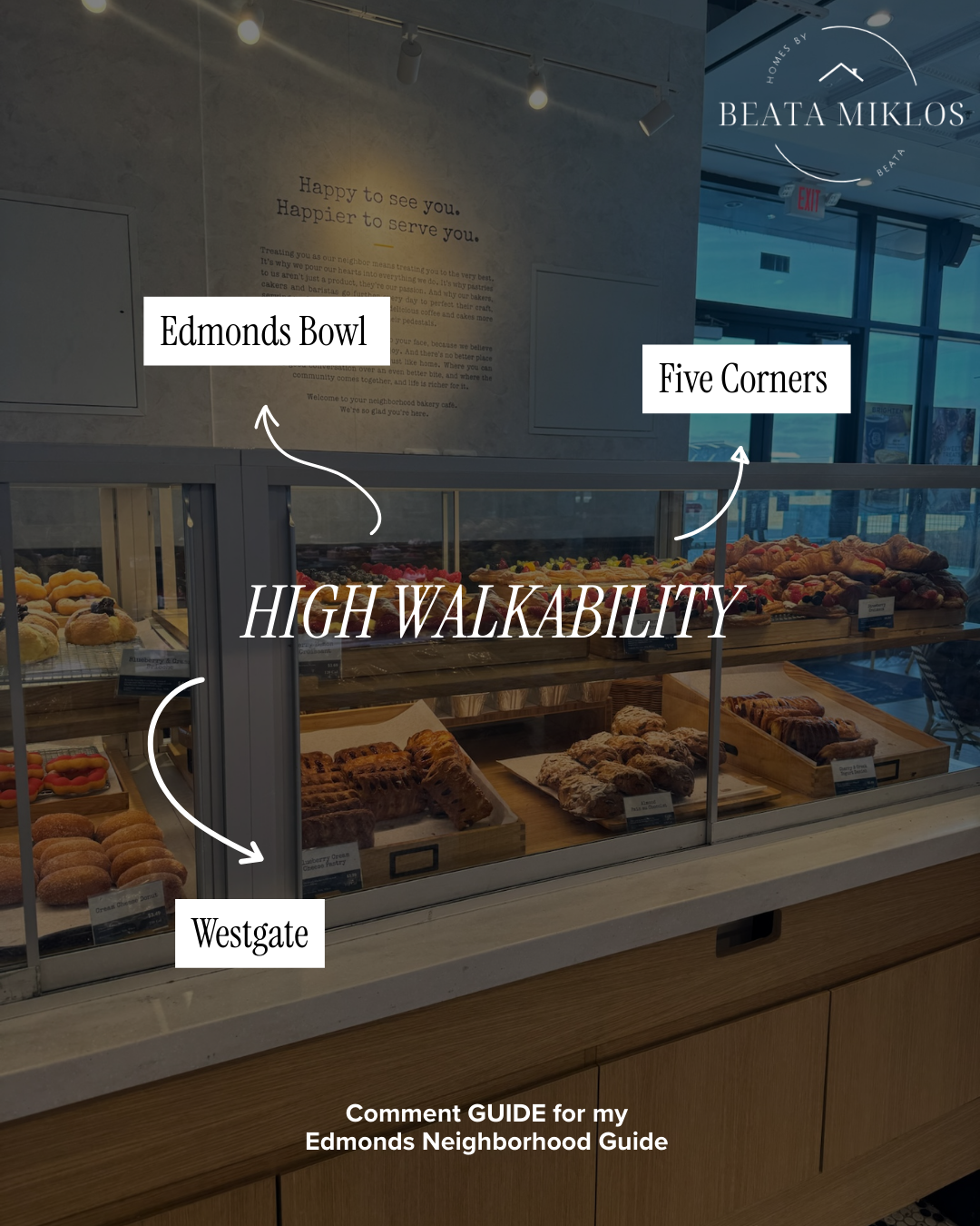 Walkable Edmonds Neighborhoods
