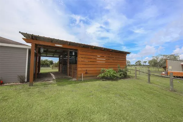 How Growth Is Changing Buyer Expectations in Myakka City