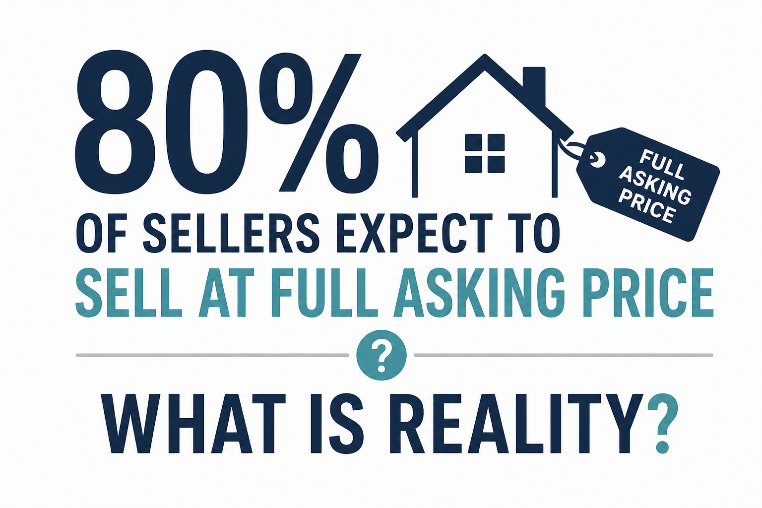 DC Rise Real Estate