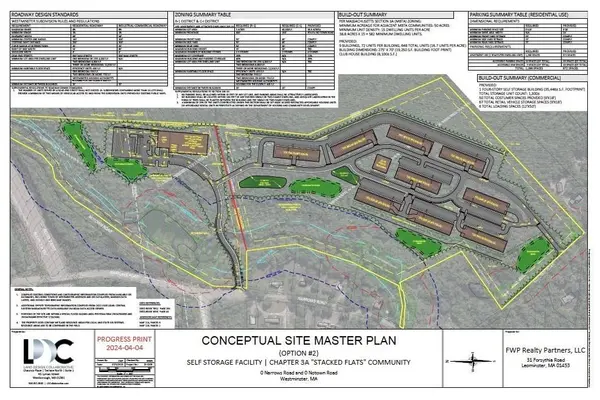 Lot 0 Narrows Road, Westminster, MA 01473