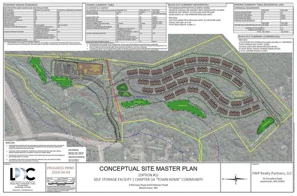 Lot 0 Narrows Road, Westminster, MA 01473