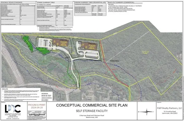 Lot 0 Narrows Road, Westminster, MA 01473