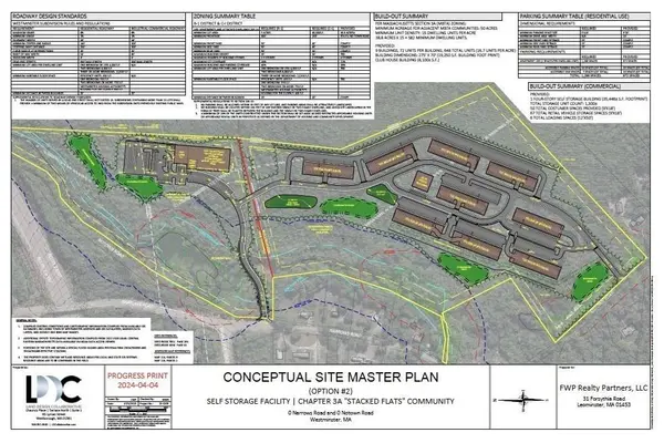 Lot 0 Narrows Road, Westminster, MA 01473