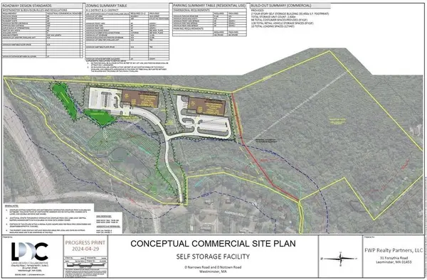 Lot 0 Narrows Road, Westminster, MA 01473