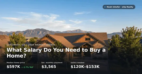 What Salary Do You Need to Buy a House in Longmont, CO in 2026?,Noah Inhofer