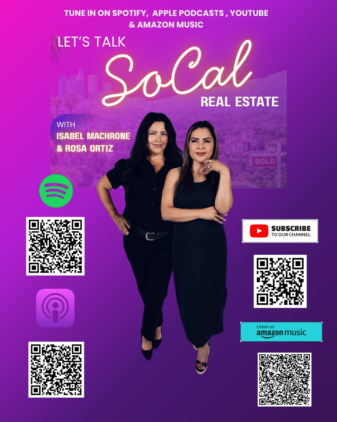 SoCal Real Estate Podcast Featured Image