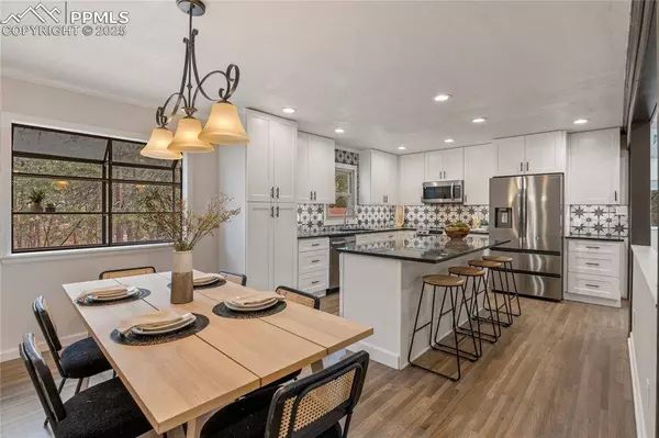 3815 Highview DR, Colorado Springs, CO 80908