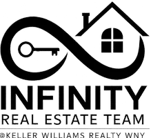Real Estate Professionals