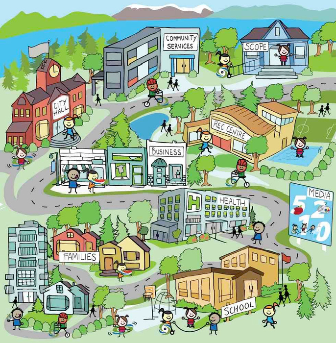 Illustrated community map