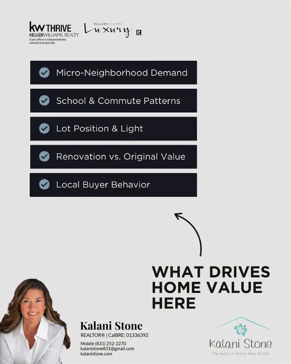 What Really Drives Home Value in Your Neighborhood