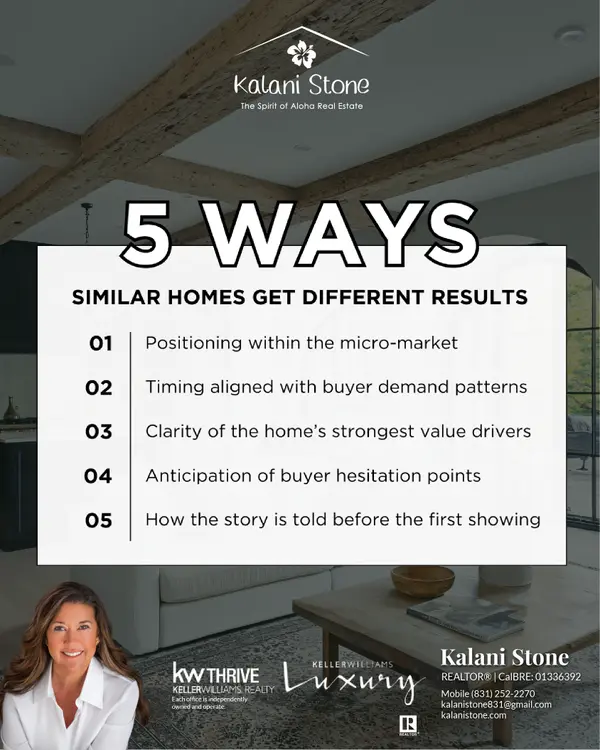 Why Similar Homes Get Different Results: The Power of Strategy,Kalani Stone