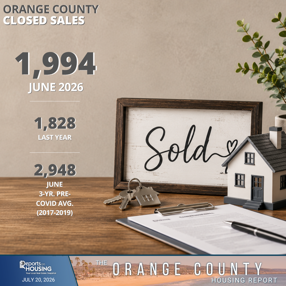 Orange County Closed Sales Graphic