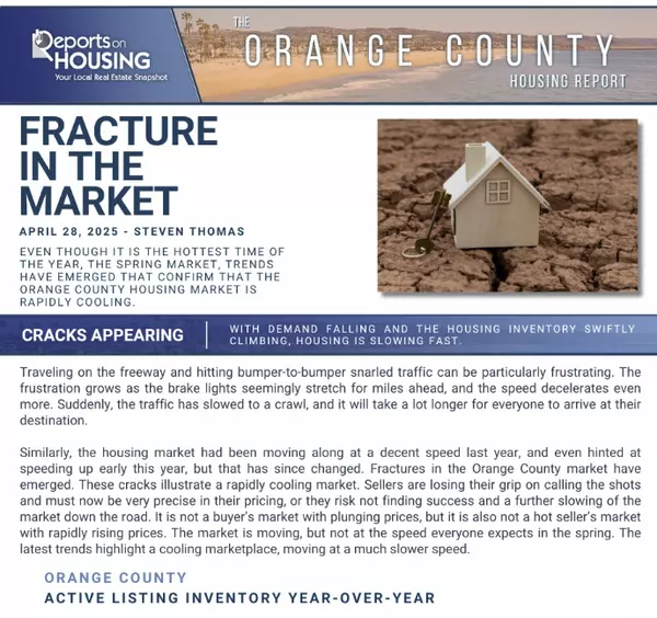 May Housing report- Fracture in the market