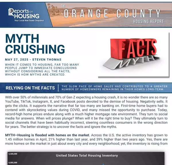 Crushing Myths coming into the June Market,Jordan & Kayleigh Bennett