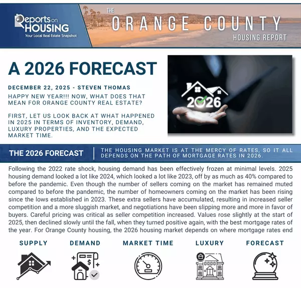 A 2026 Forecast: OC Housing Market Update
