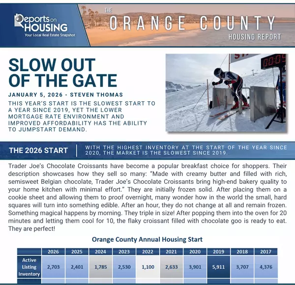 Slow out of the Gate- January 2026 OC Housing