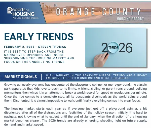 OC Housing update - Early Trends