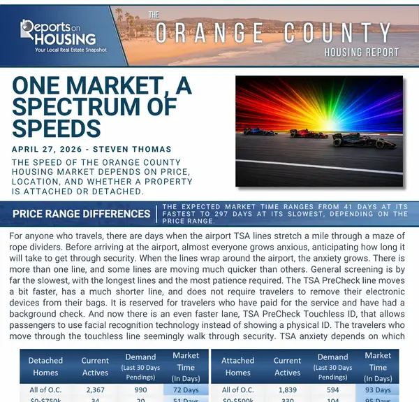 May 2026 OC Housing Market Update: Inventory, Demand & Pricing Trends,Jordan & Kayleigh Bennett