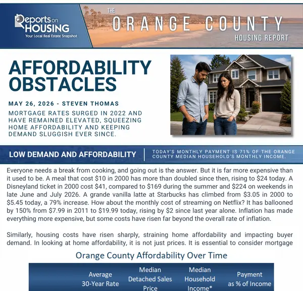 May 2026 Orange county housing update