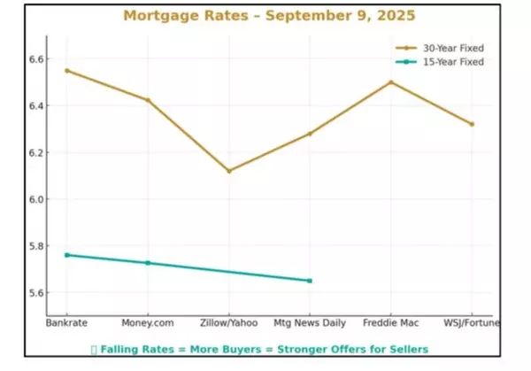Mortgage_Rate_Drop_page-0001