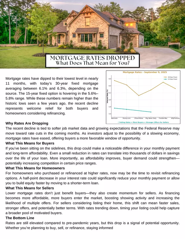 Mortgage Rates Dropped