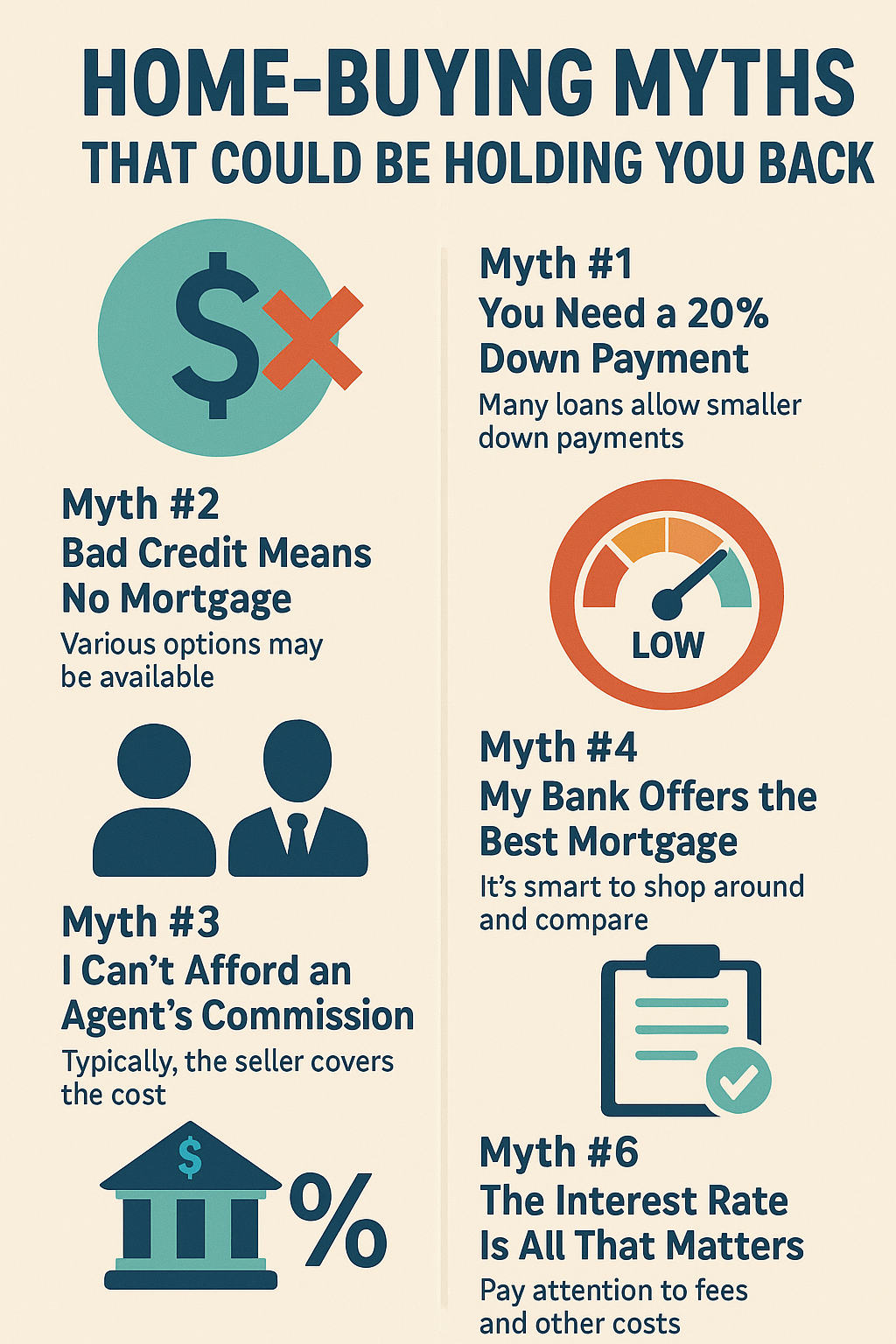 Home Buying Myths