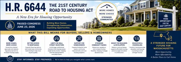 What the 21st Century Housing Act Means for North Shore Buyers & Sellers