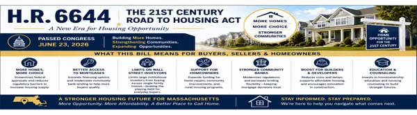 What the 21st Century Housing Act Means for North Shore Buyers & Sellers