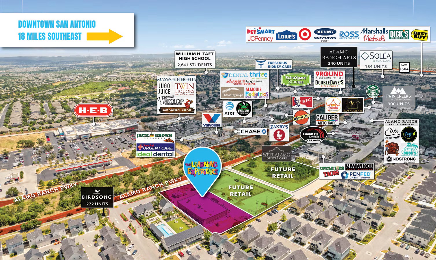 Alamo Ranch Developments