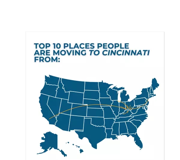 feature image of Who’s Moving to Cincinnati (and Who’s Leaving)