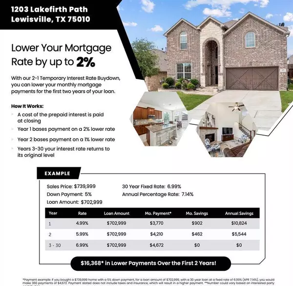 1203 Lakefirth Path, Lewisville, TX 75010