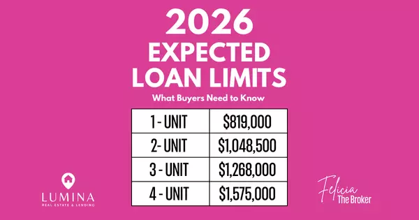 feature image of 2026 Expected FHFA Loan Limits: What Buyers Need to Know (and How Lumina Clients Already Benefit)