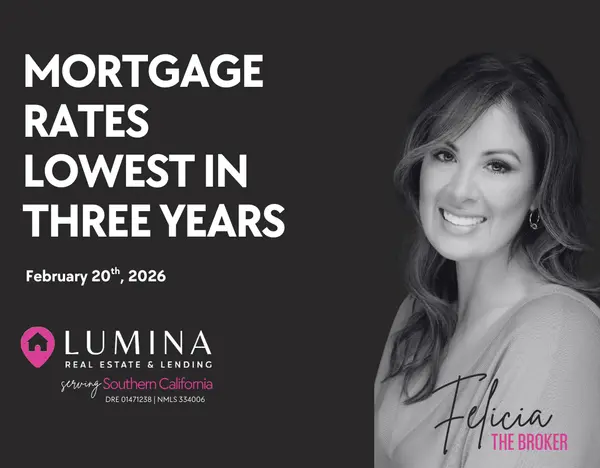 Rates Hit 3 Year Lows Despite Market Volatility