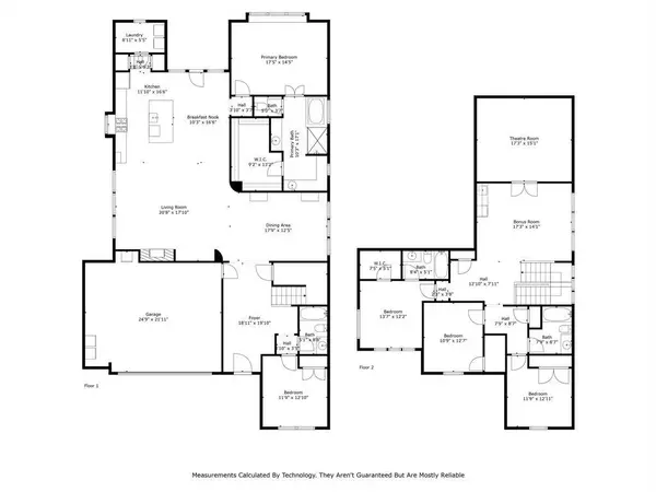 3300 Western Bluff Court, Mansfield, TX 76063