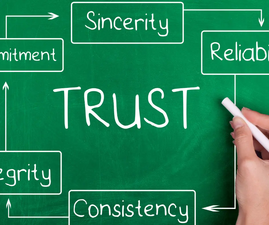 Why Wylie Homeowners Trust Jaime Cantu With Their Biggest Asset