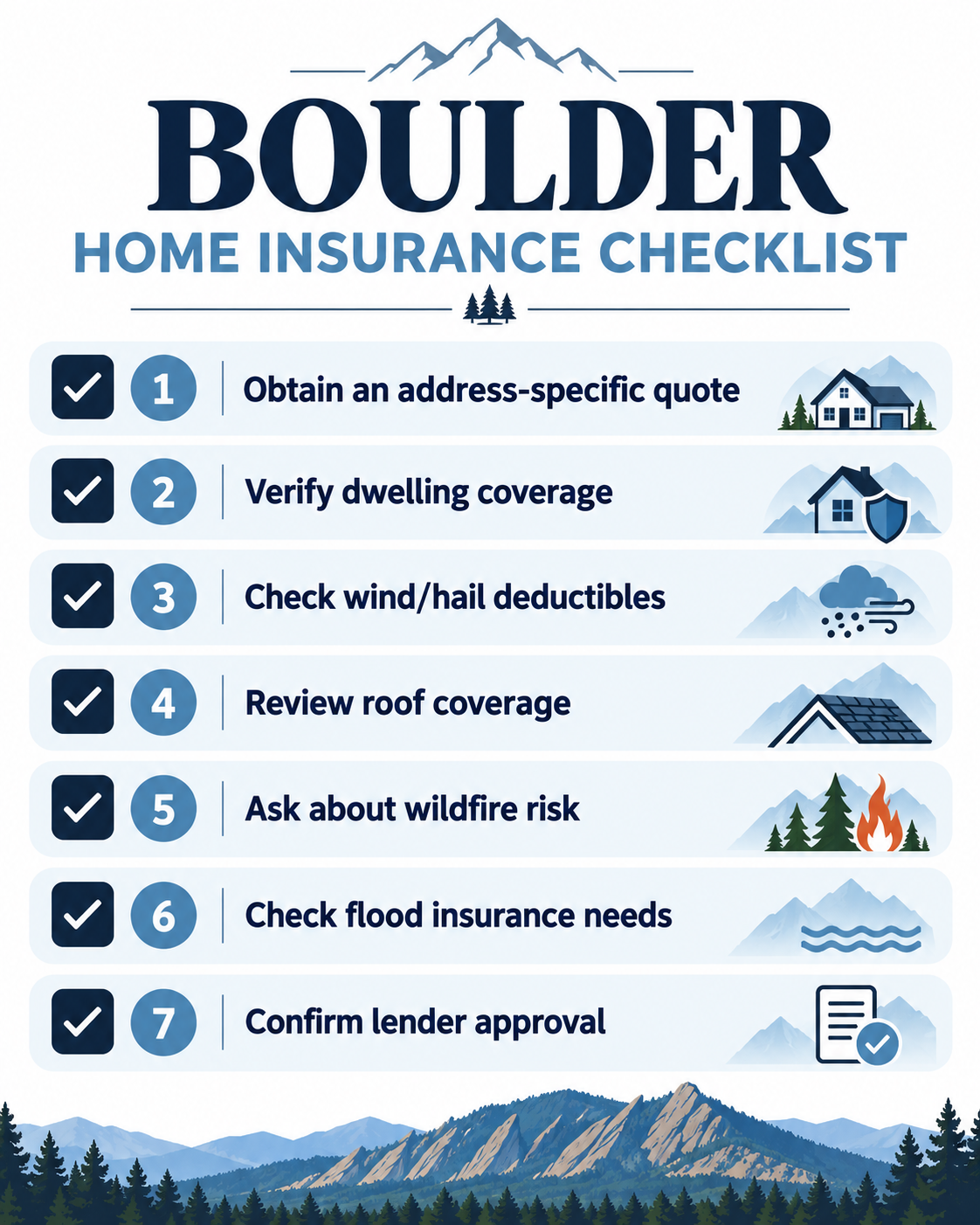 Boulder home insurance checklist for buyers before closin