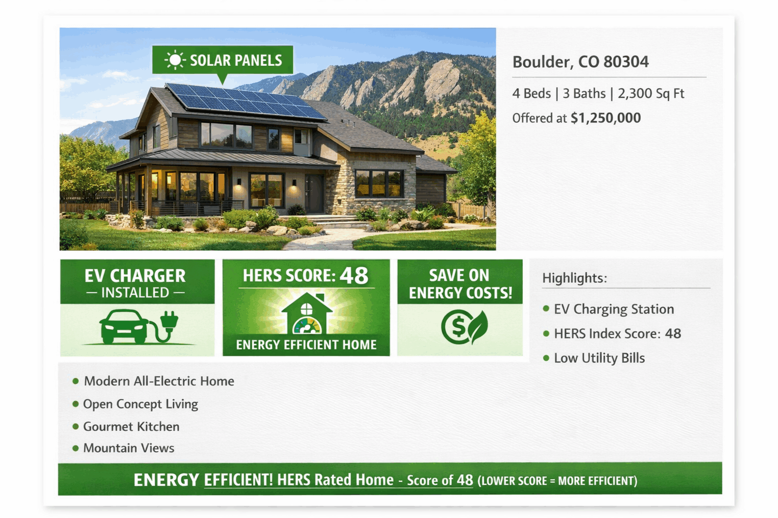 Real estate listing graphic highlighting solar, EV charger, and HERS score for a Boulder home.