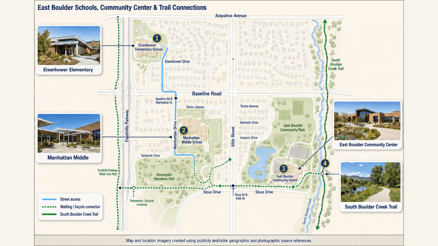 Map showing schools, recreation facilities and trail connections in East and Southeast Boulder