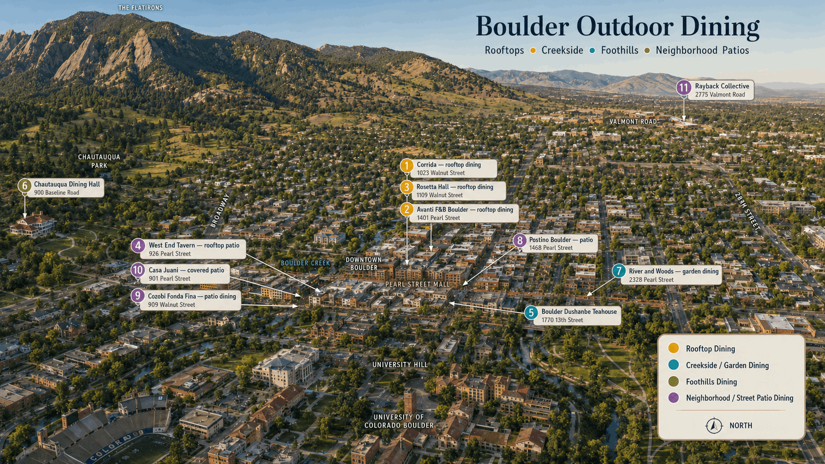 Map showing downtown Boulder, Chautauqua, Valmont Road and Boulder County dining destinations